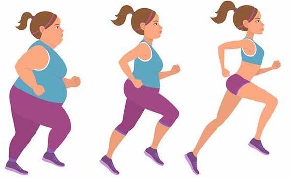 Exercise to lose weight in one month