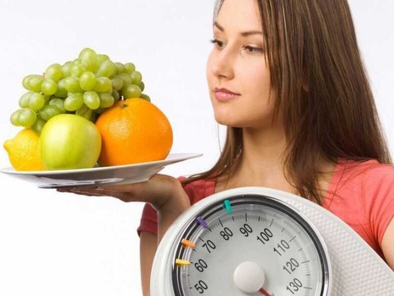 Nutritional principles based on blood type