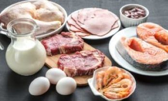 Foods Allowed on the Keto Diet