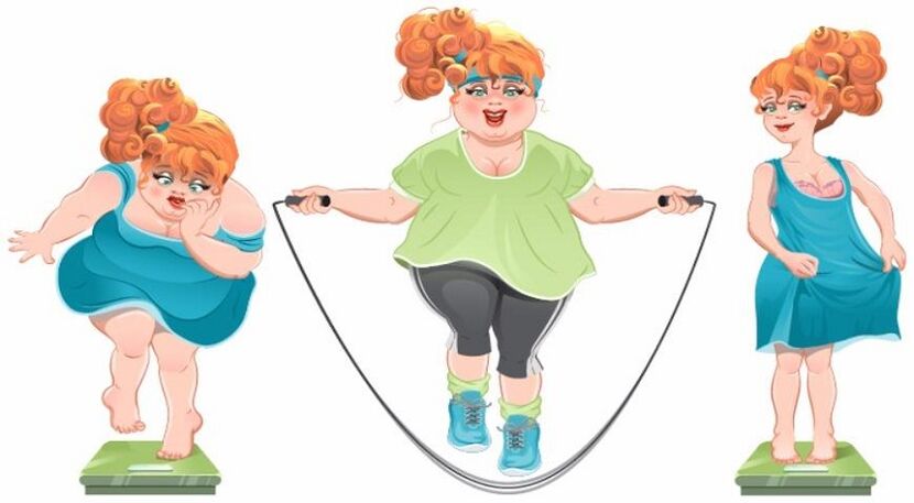 Skipping rope exercises as a way to lose weight