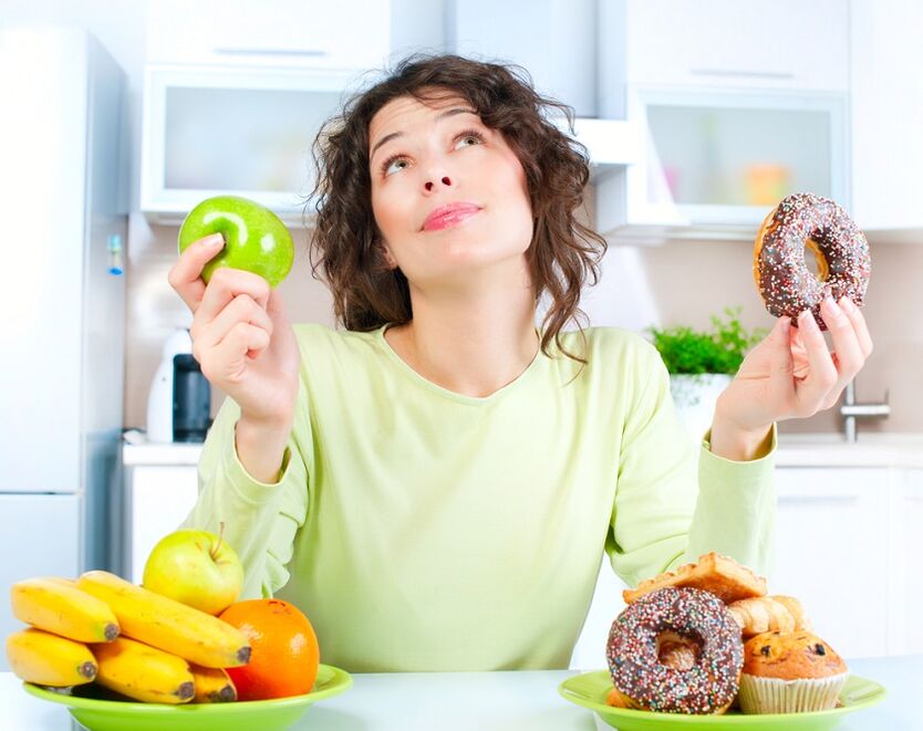 What you can and cannot eat during weight loss